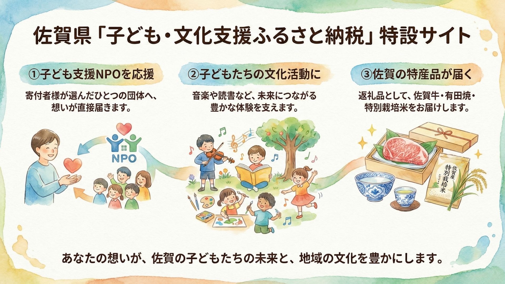 佐賀県NPO法人支援ふるさと納税子ども文化支援